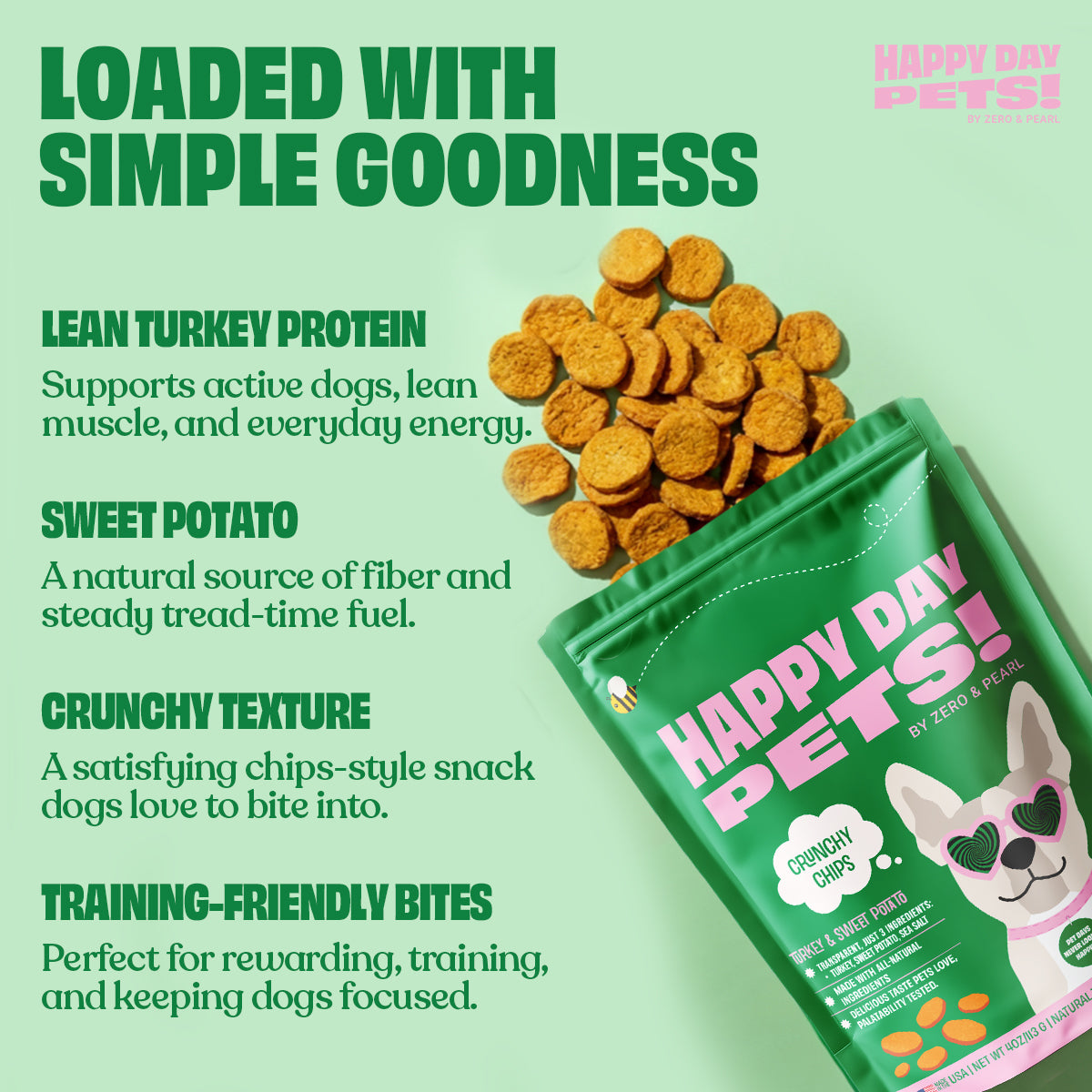 Poultry Pack dog treat bundle – Happy Day Pets, photo 2